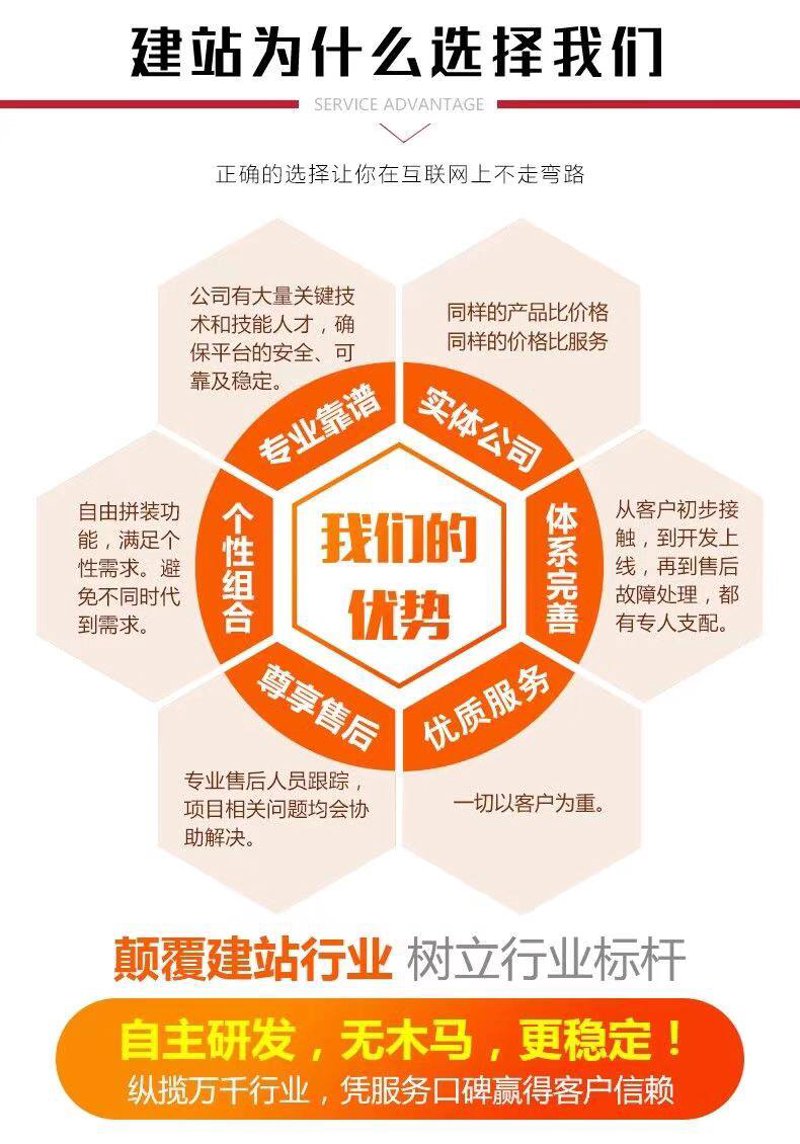 企业官网定制:连接未来的第一步