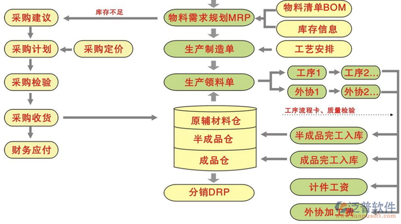 定制企业官网:构建现代品牌形象的不二之选