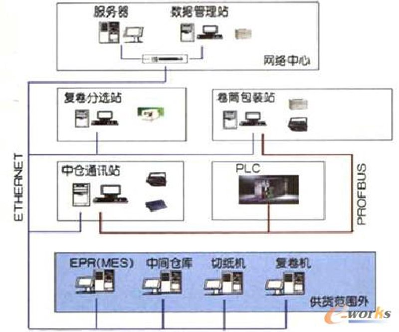 SEO优化:如何让你的网站在搜索结果中更显眼?