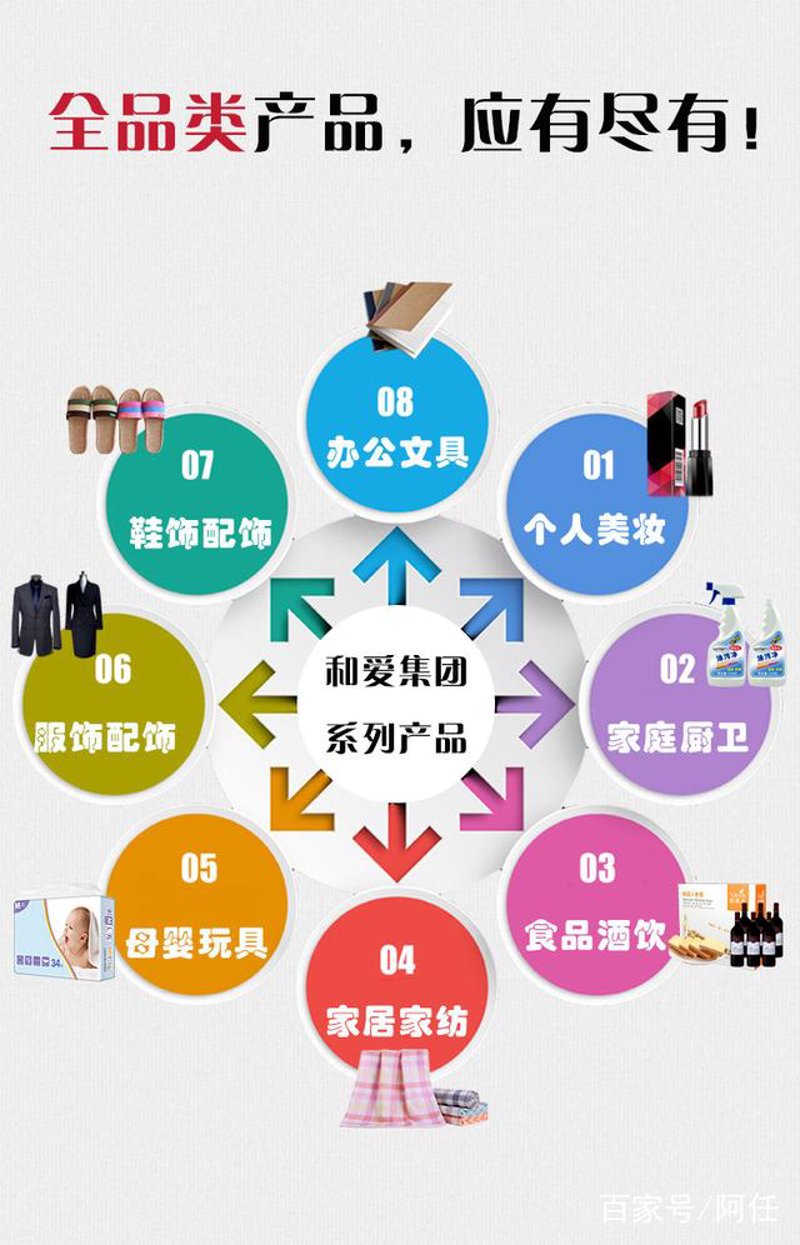 企业官网定制,塑造品牌形象的关键步骤